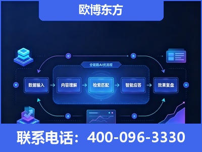 洪江-专业deepseek优化